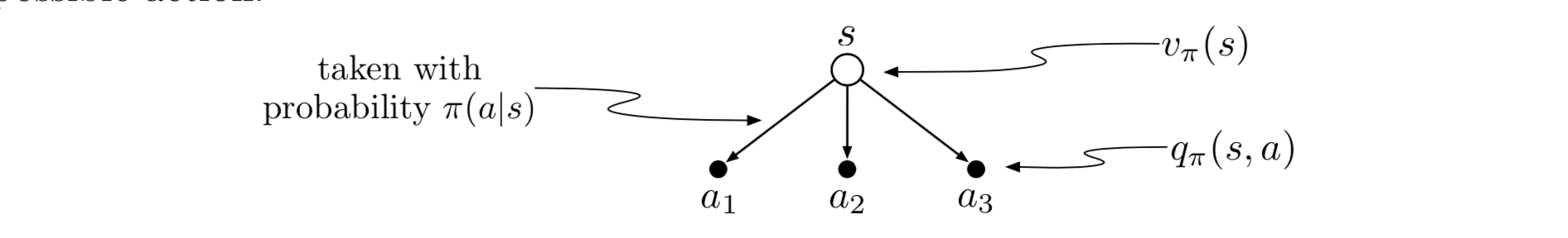 exercise-3.18