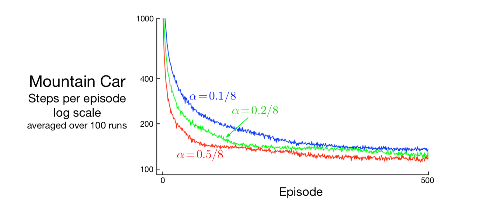 ../../_images/figure-10.2.png