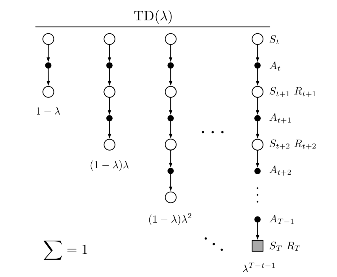 ../../_images/figure-12.1.png