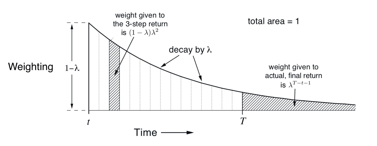 ../../_images/figure-12.2.png