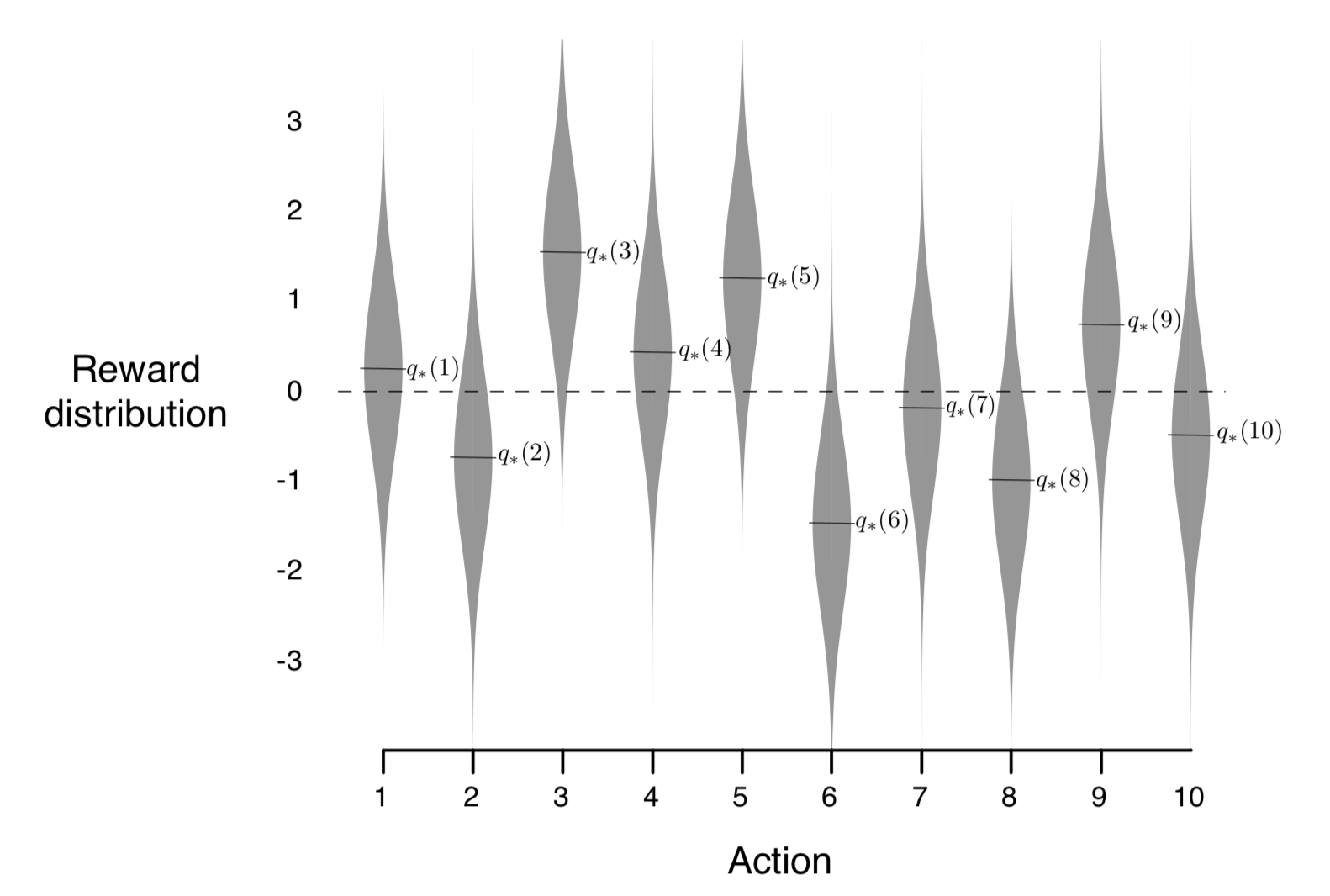 ../../_images/figure-2.1.png