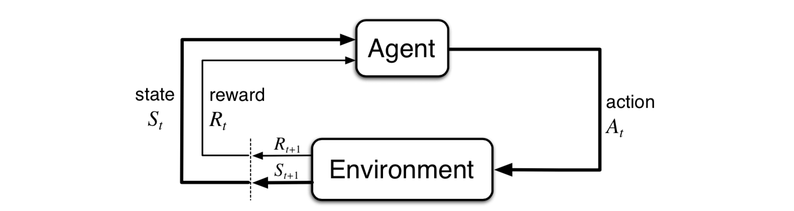 ../../_images/figure-3.1.png