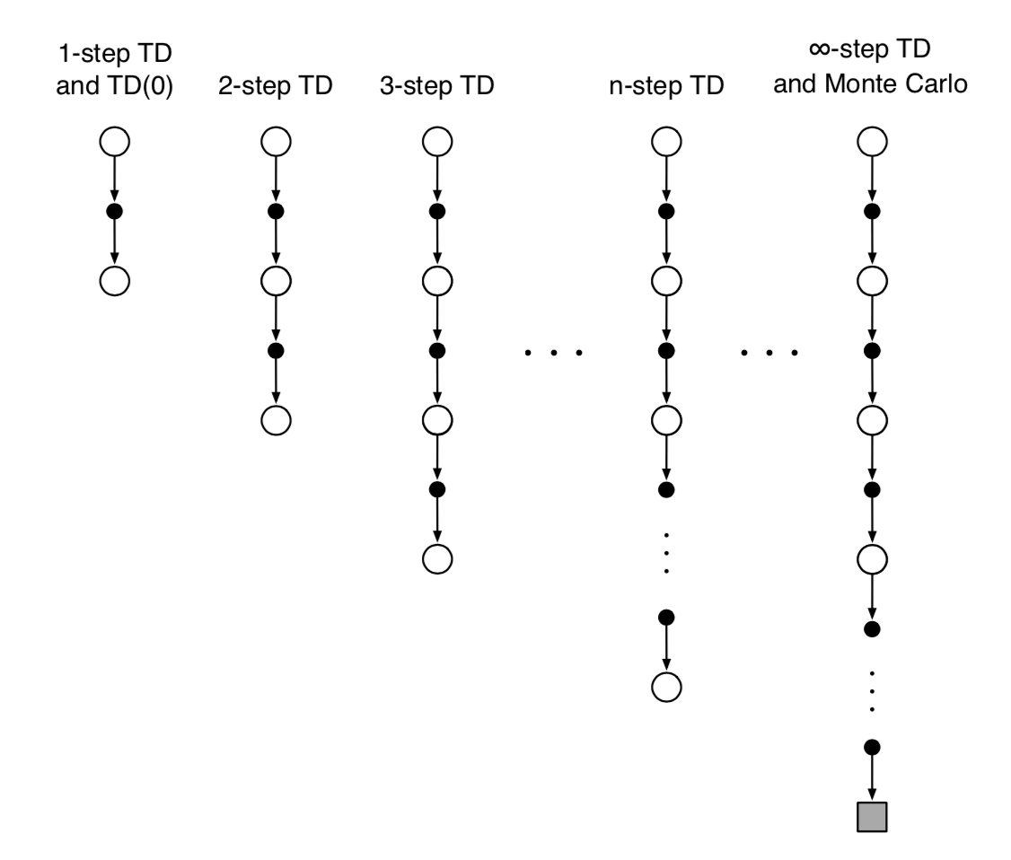 ../../_images/figure-7.1.png
