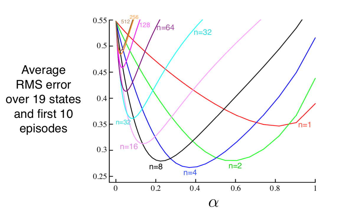 ../../_images/figure-7.2.png
