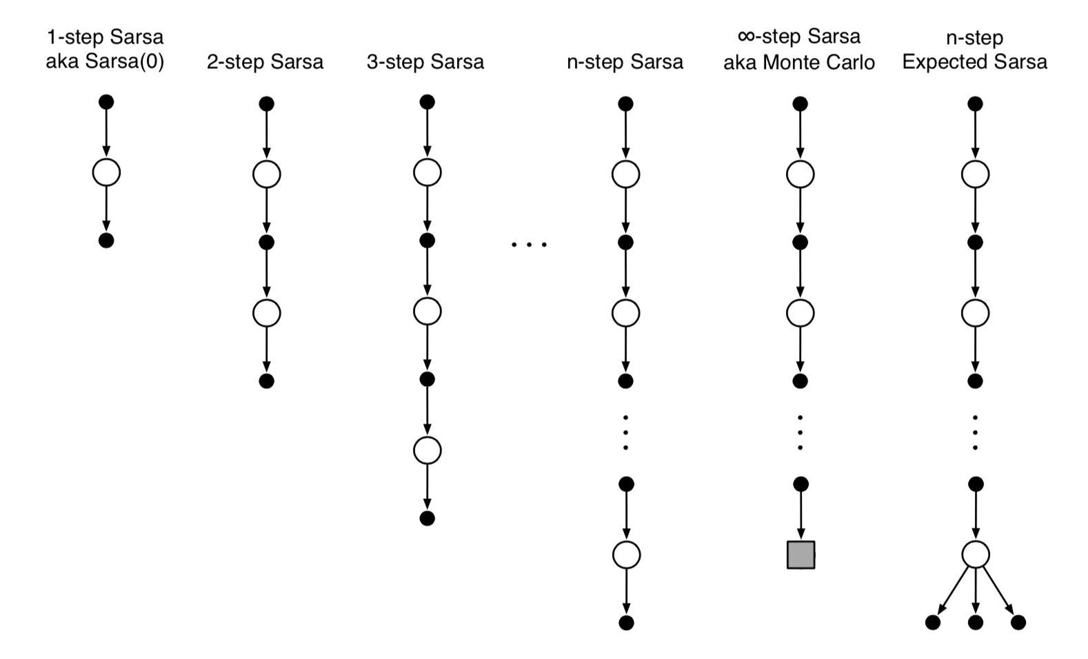 ../../_images/figure-7.3.png