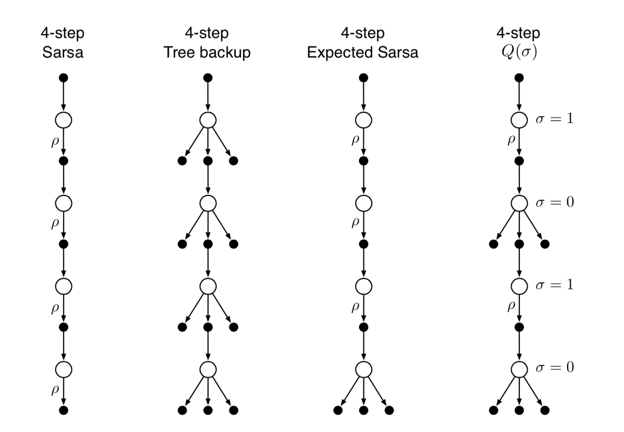 ../../_images/figure-7.5.png