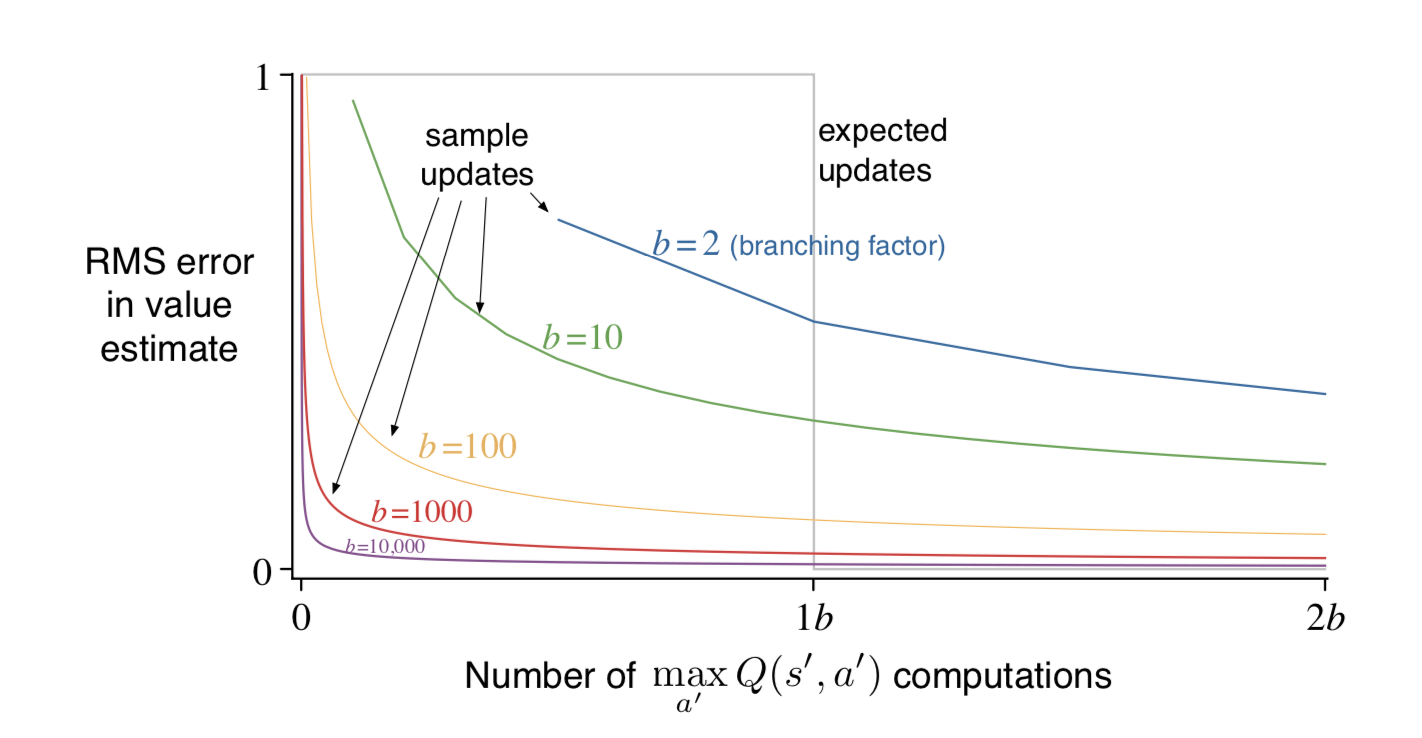 ../../_images/figure-8.7.png