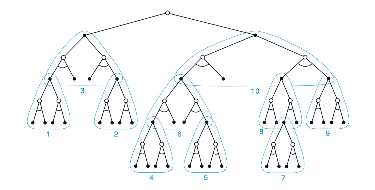 ../../_images/figure-8.9.png