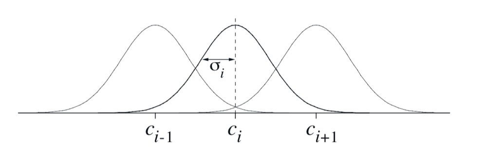 ../../_images/figure-9.13.png