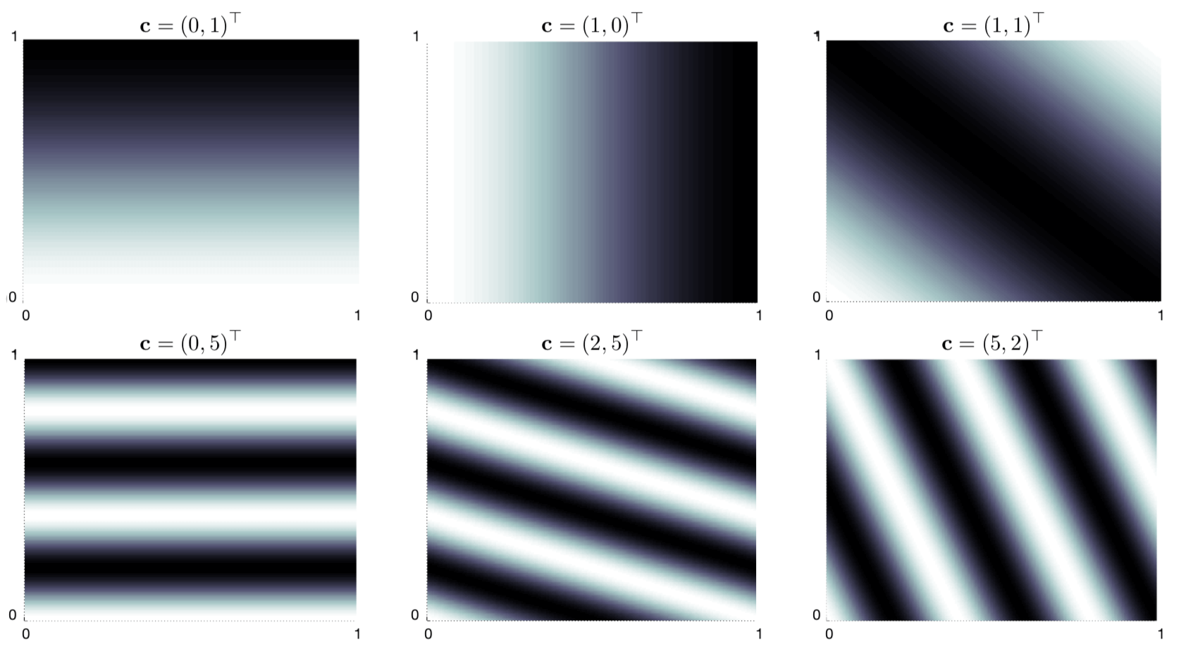 ../../_images/figure-9.4.png