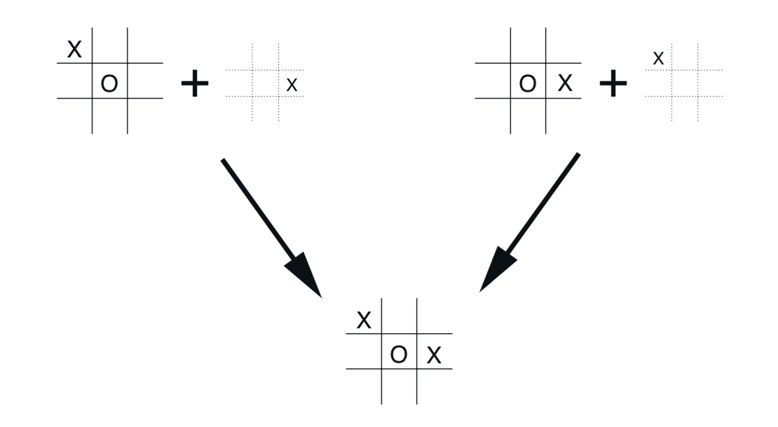 ../../_images/tic-tac-toe1.png